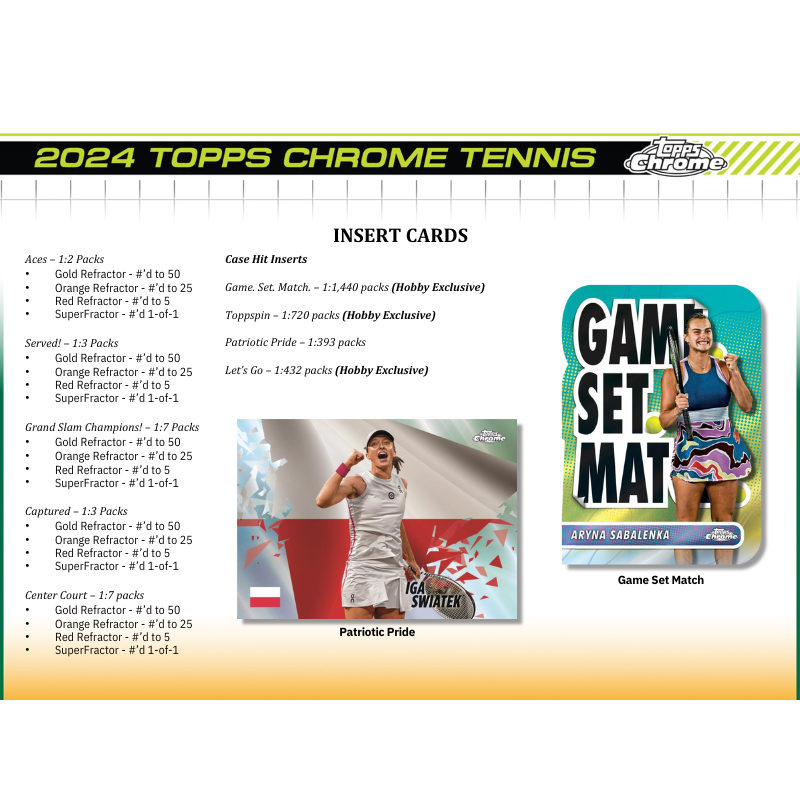 2024 Topps Chrome Tennis Hobby Box