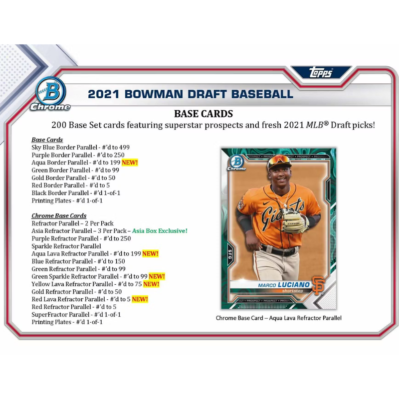 2021 Bowman Draft Baseball Asia Edition Box
